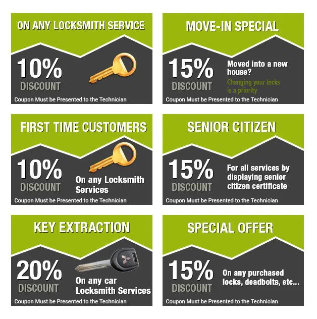 Aspinwall PA Locksmith Store Aspinwall, PA 412-943-7701 - coupon-image