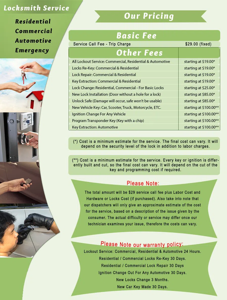 Aspinwall PA Locksmith Store Aspinwall, PA 412-943-7701